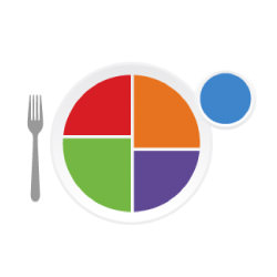USDA My Plate Program logo, fork on the left with a white plate divided into four colored sections, red, green, orange, and purple, blue cup on the right